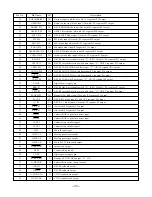 Preview for 33 page of Aiwa CX-NAJ800 Service Manual