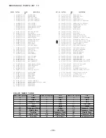 Preview for 39 page of Aiwa CX-NAJ800 Service Manual