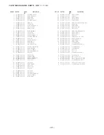 Preview for 41 page of Aiwa CX-NAJ800 Service Manual