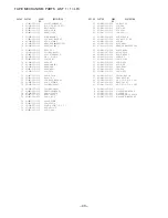 Preview for 43 page of Aiwa CX-NAJ800 Service Manual