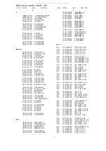 Предварительный просмотр 7 страницы Aiwa CX-NAK772 Service Manual