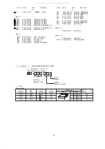 Предварительный просмотр 12 страницы Aiwa CX-NAK772 Service Manual