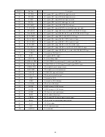 Предварительный просмотр 35 страницы Aiwa CX-NC3RW Service Manual