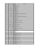 Предварительный просмотр 37 страницы Aiwa CX-NC3RW Service Manual