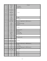 Предварительный просмотр 38 страницы Aiwa CX-NC3RW Service Manual