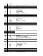 Предварительный просмотр 40 страницы Aiwa CX-NC3RW Service Manual