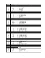 Предварительный просмотр 41 страницы Aiwa CX-NC3RW Service Manual