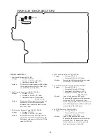 Предварительный просмотр 44 страницы Aiwa CX-NC3RW Service Manual