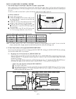 Предварительный просмотр 4 страницы Aiwa CX-NHG2MD Service Manual