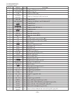 Предварительный просмотр 26 страницы Aiwa CX-NHG2MD Service Manual