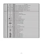 Предварительный просмотр 27 страницы Aiwa CX-NHG2MD Service Manual