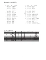 Предварительный просмотр 37 страницы Aiwa CX-NHG2MD Service Manual