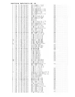 Preview for 5 page of Aiwa CX-NHMT25 u Service Manual