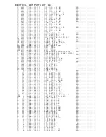 Preview for 7 page of Aiwa CX-NHMT25 u Service Manual