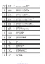 Предварительный просмотр 30 страницы Aiwa CX-NK980 Service Manual