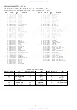 Предварительный просмотр 34 страницы Aiwa CX-NK980 Service Manual