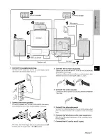 Предварительный просмотр 5 страницы Aiwa CX-NMT90 Operating Instructions Manual