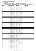 Preview for 7 page of Aiwa CX-NR11 Service Manual