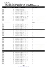 Preview for 8 page of Aiwa CX-NR11 Service Manual