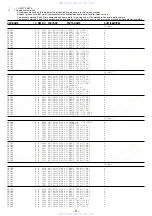 Preview for 9 page of Aiwa CX-NR11 Service Manual