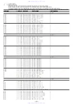 Preview for 10 page of Aiwa CX-NR11 Service Manual