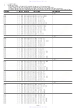 Preview for 11 page of Aiwa CX-NR11 Service Manual