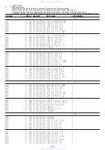 Preview for 12 page of Aiwa CX-NR11 Service Manual