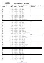 Preview for 14 page of Aiwa CX-NR11 Service Manual