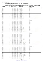 Preview for 15 page of Aiwa CX-NR11 Service Manual