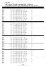 Preview for 16 page of Aiwa CX-NR11 Service Manual