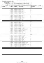 Preview for 42 page of Aiwa CX-NR11 Service Manual