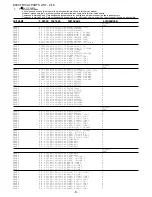 Preview for 9 page of Aiwa CX-NR71 Service Manual