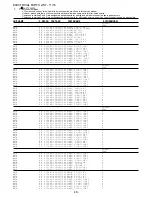 Preview for 18 page of Aiwa CX-NR71 Service Manual