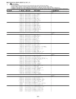 Preview for 48 page of Aiwa CX-NR71 Service Manual