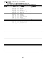 Preview for 52 page of Aiwa CX-NR71 Service Manual