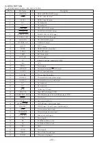 Preview for 22 page of Aiwa CX-NSZ20 Service Manual