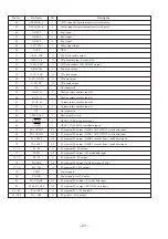 Preview for 23 page of Aiwa CX-NSZ20 Service Manual