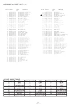 Preview for 27 page of Aiwa CX-NSZ20 Service Manual