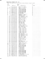 Preview for 2 page of Aiwa CX-NSZ35 Service Manual