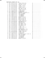 Preview for 7 page of Aiwa CX-NSZ35 Service Manual