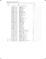 Preview for 8 page of Aiwa CX-NSZ35 Service Manual