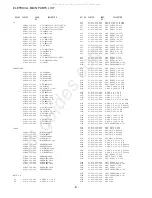 Предварительный просмотр 6 страницы Aiwa CX-NSZ70 Service Manual