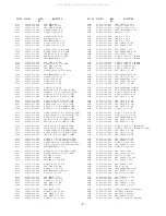 Предварительный просмотр 7 страницы Aiwa CX-NSZ70 Service Manual