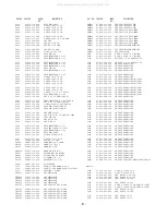 Предварительный просмотр 9 страницы Aiwa CX-NSZ70 Service Manual