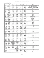 Предварительный просмотр 27 страницы Aiwa CX-NSZ70 Service Manual