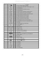 Предварительный просмотр 29 страницы Aiwa CX-NSZ70 Service Manual