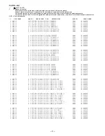 Предварительный просмотр 3 страницы Aiwa CX-NSZ900 Service Manual