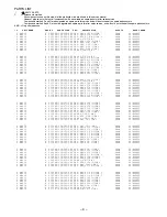 Предварительный просмотр 4 страницы Aiwa CX-NSZ900 Service Manual