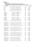 Предварительный просмотр 5 страницы Aiwa CX-NSZ900 Service Manual