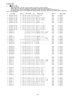 Предварительный просмотр 6 страницы Aiwa CX-NSZ900 Service Manual